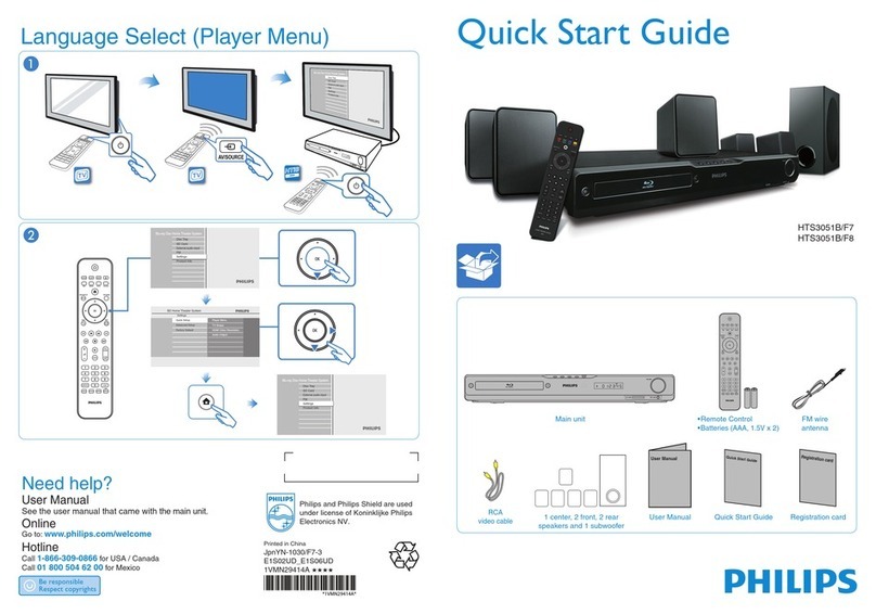 Philips HTS3051B User manual
