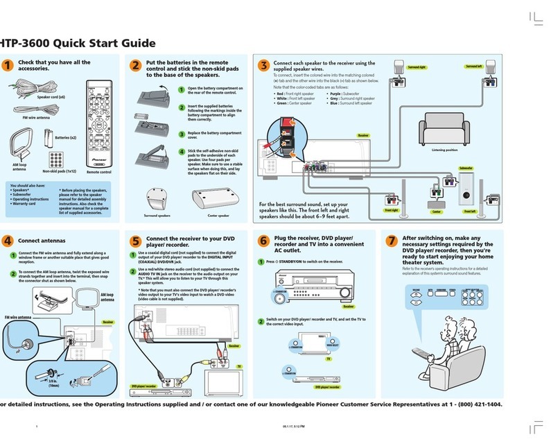 Pioneer HTP-3600 User manual