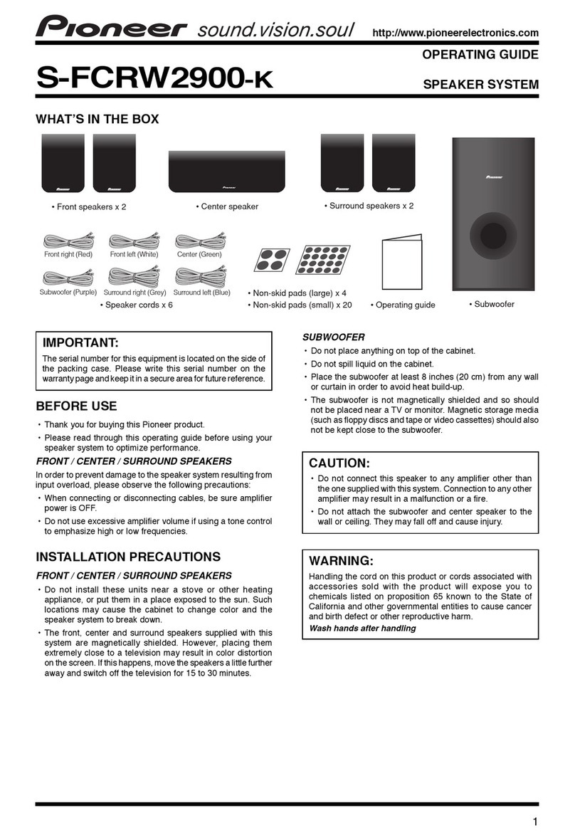 Pioneer HTP-2900 operating guide