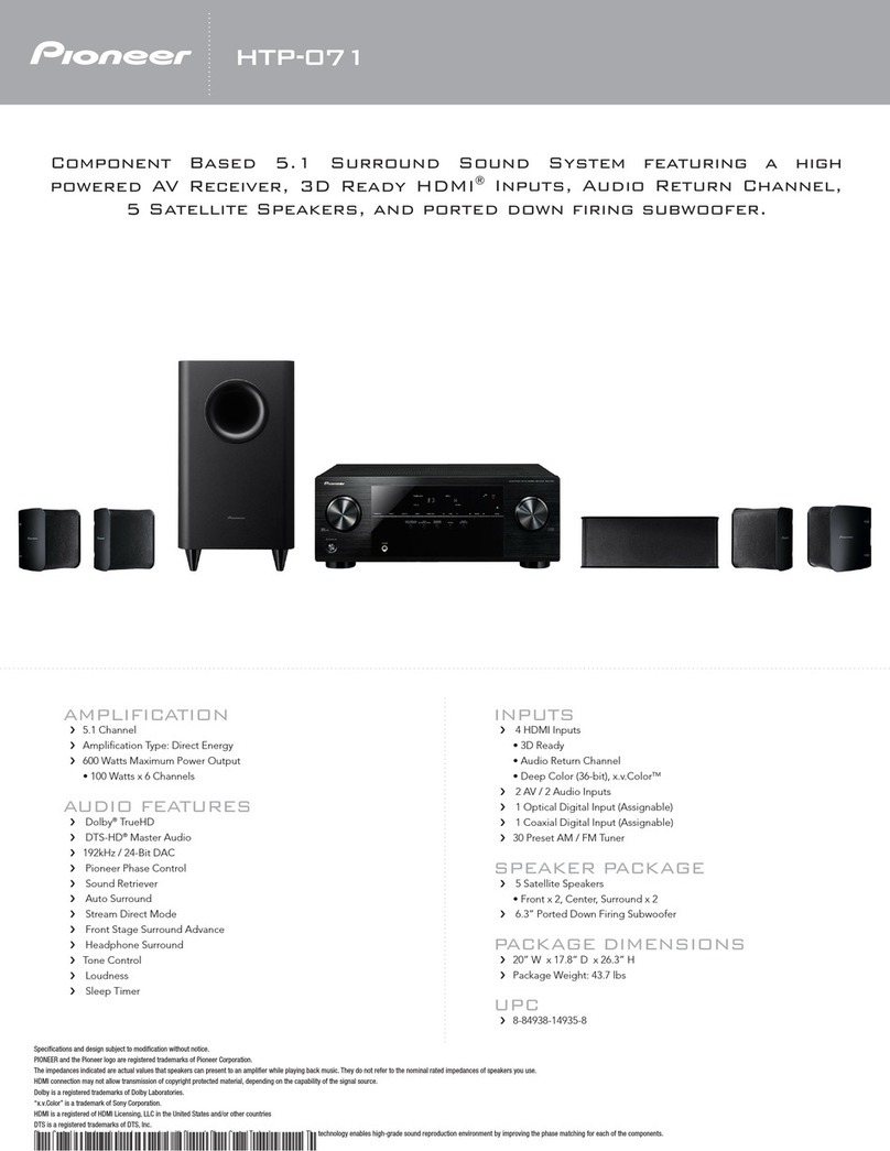 Pioneer HTP-071 User manual