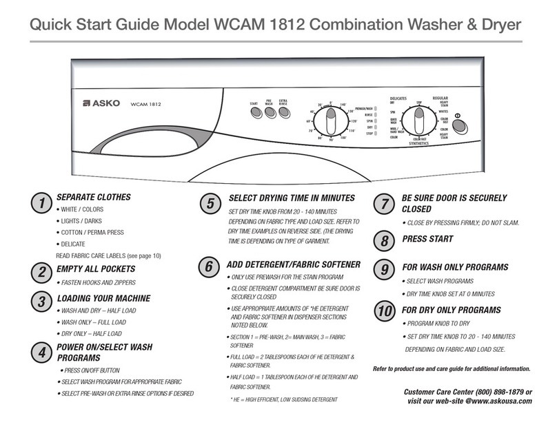 Asko WCAM1812 User manual