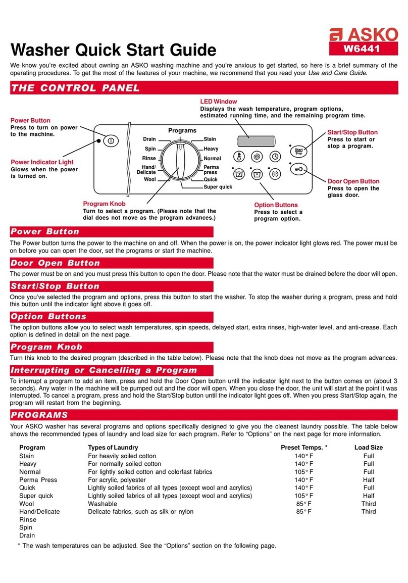 Asko W6441 User manual