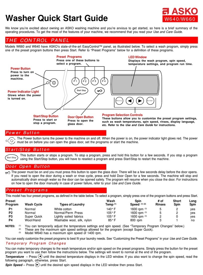 Asko W640 User manual