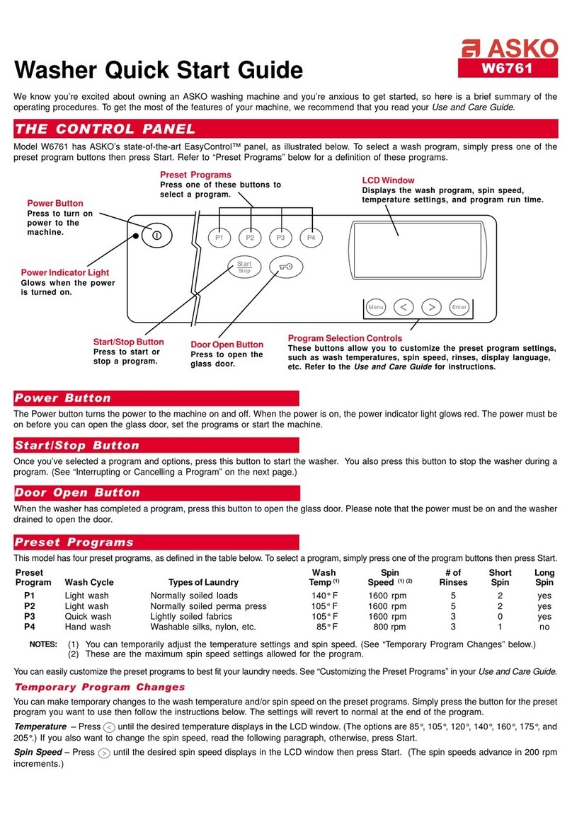 Asko W6761 User manual