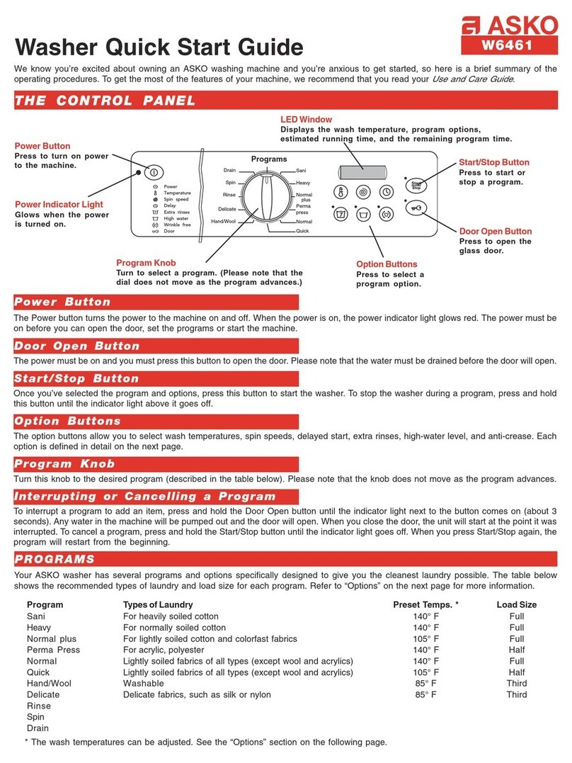 Asko W6461 User manual