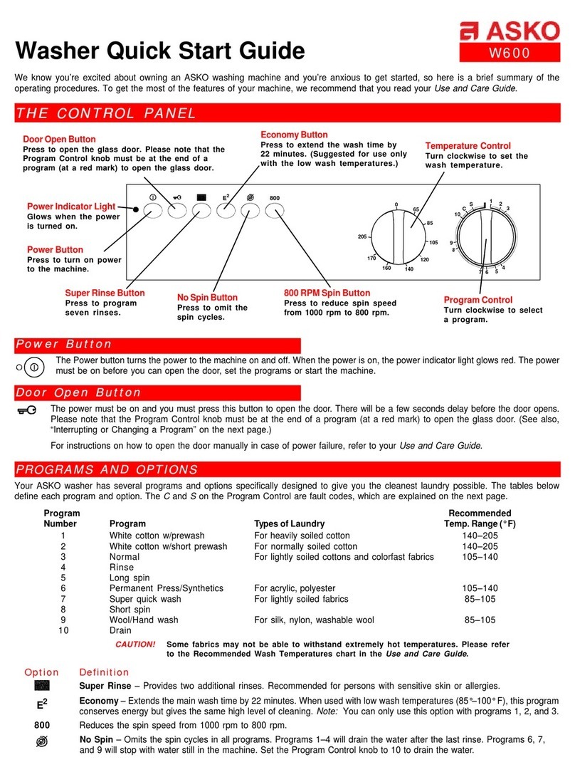 Asko W600 User manual