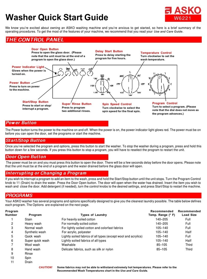 Asko W6221 User manual