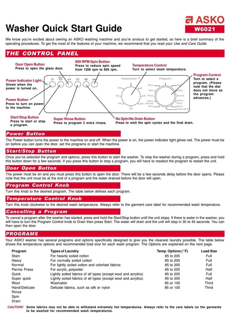 Asko W6021 quick start guide