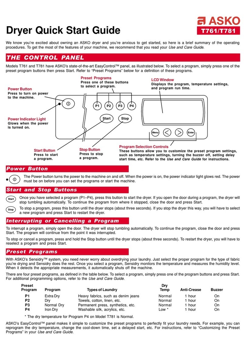 Asko T761 User manual