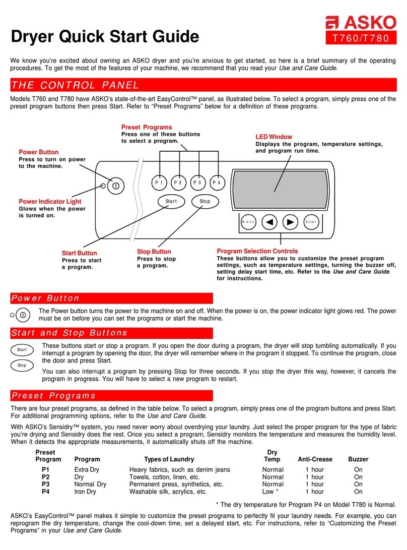 Asko T760 quick start guide