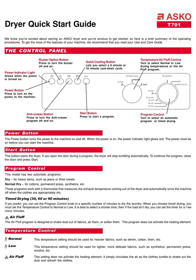 Asko T701 User manual