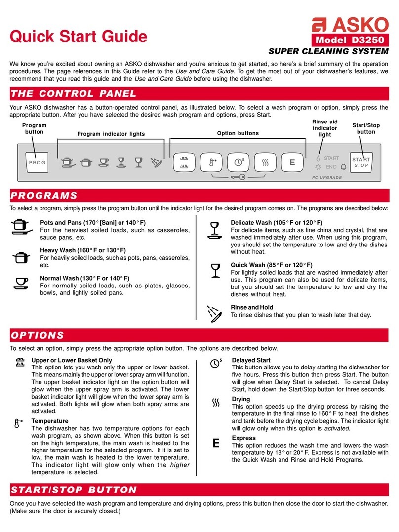 Asko D3250 User manual