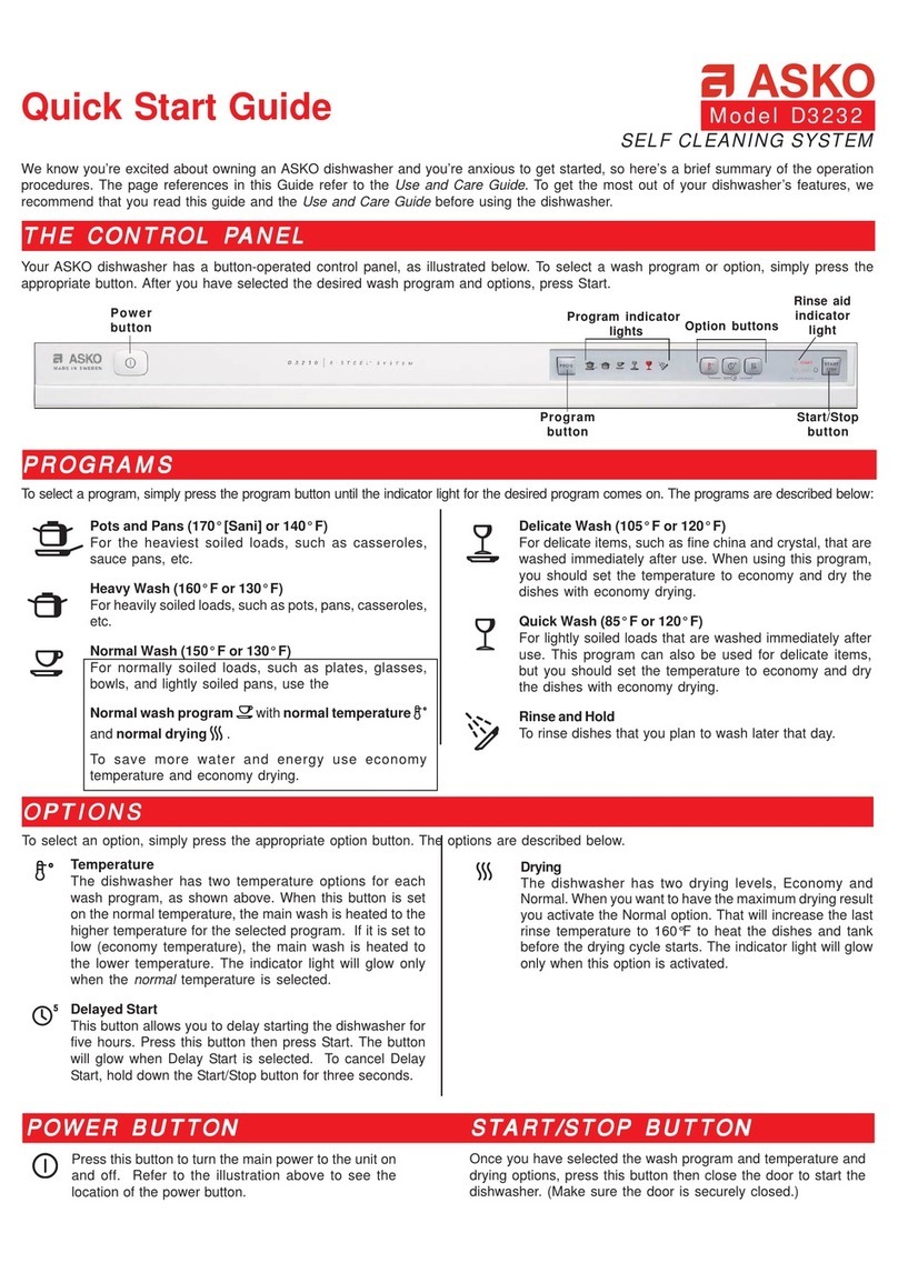 Asko D3232 User manual