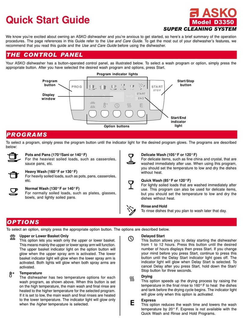 Asko D3350 User manual