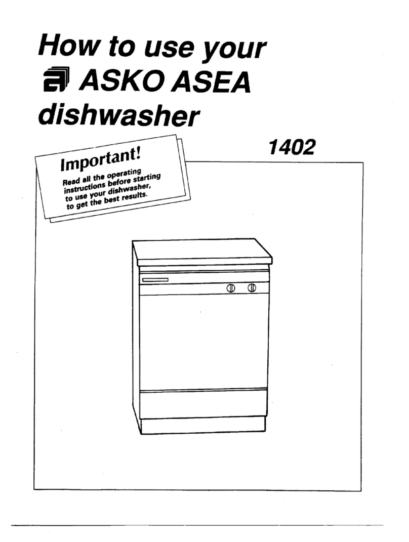 Asko 1402 Operating instructions