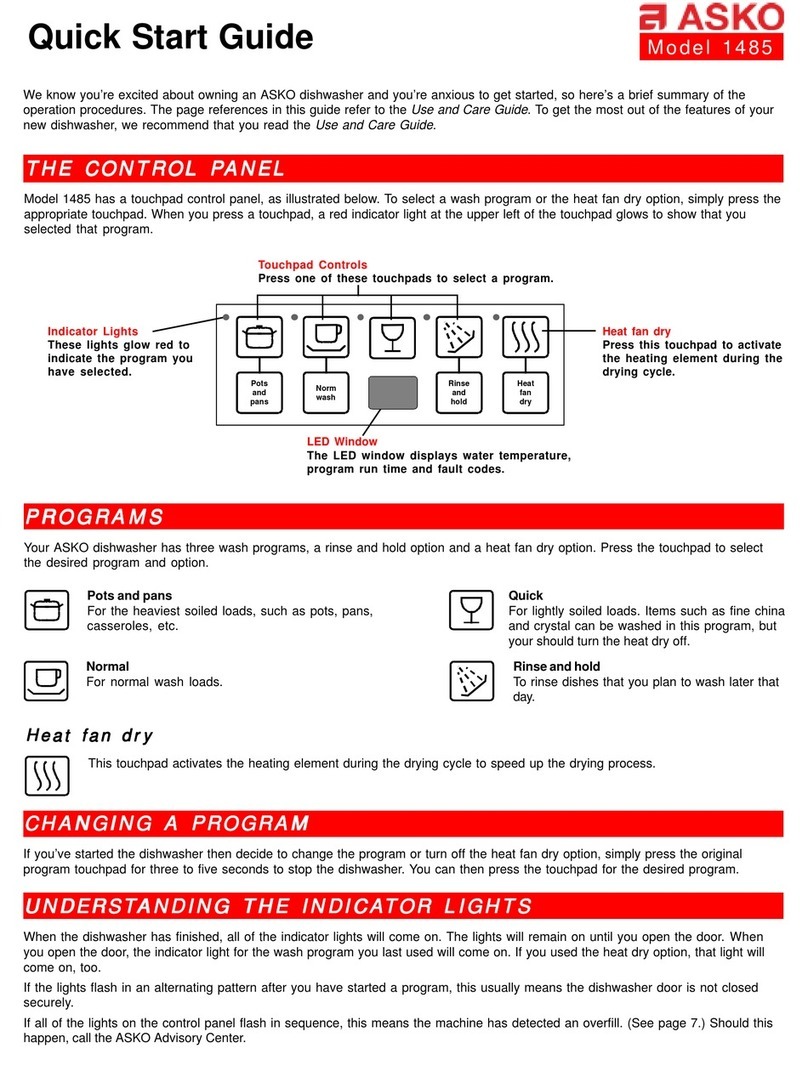 Asko 1485 User manual