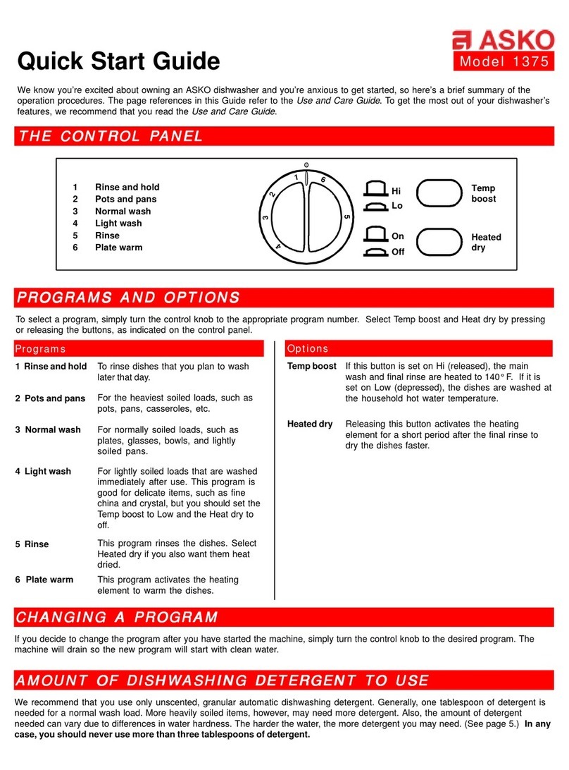 Asko 1375 User manual