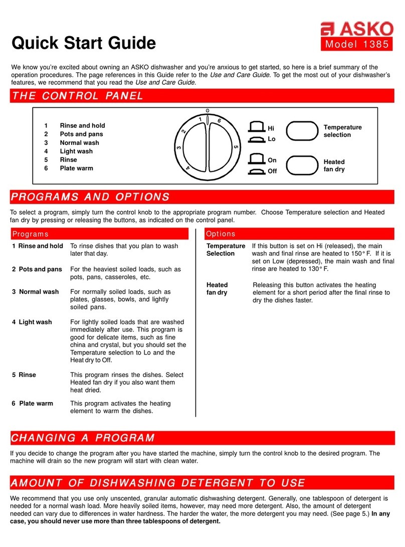Asko 1385 User manual