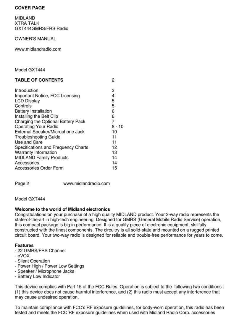 Midland GXT444 User manual