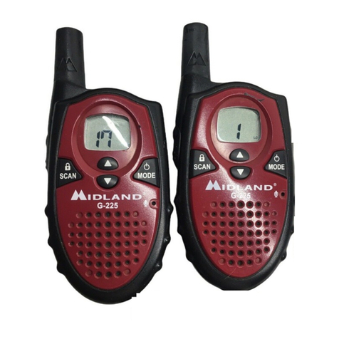Midland G-225 User manual