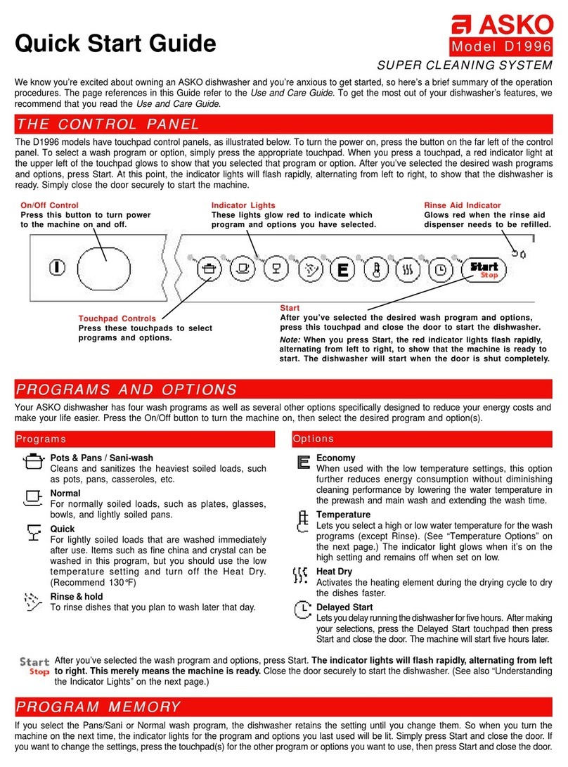 Asko D1996 HNDL User manual