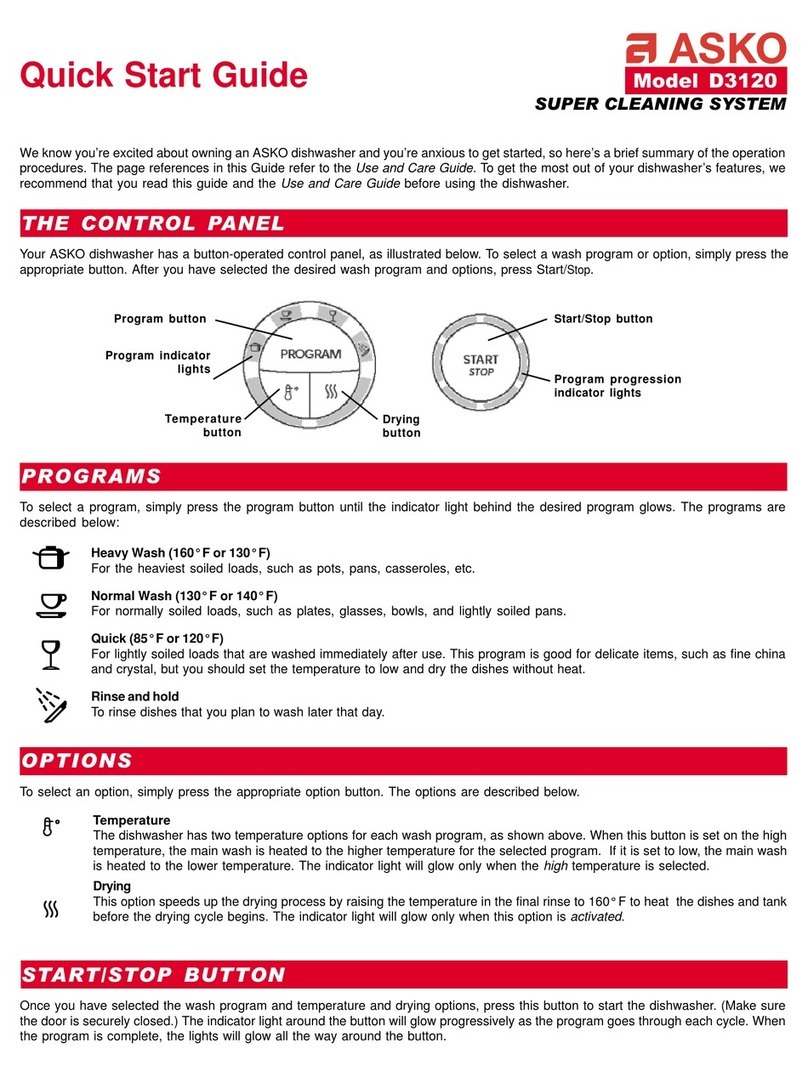 Asko D3120 User manual
