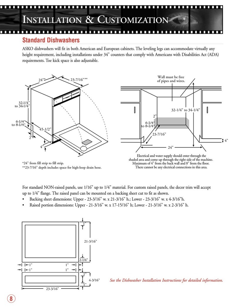 Asko D1996SS User manual