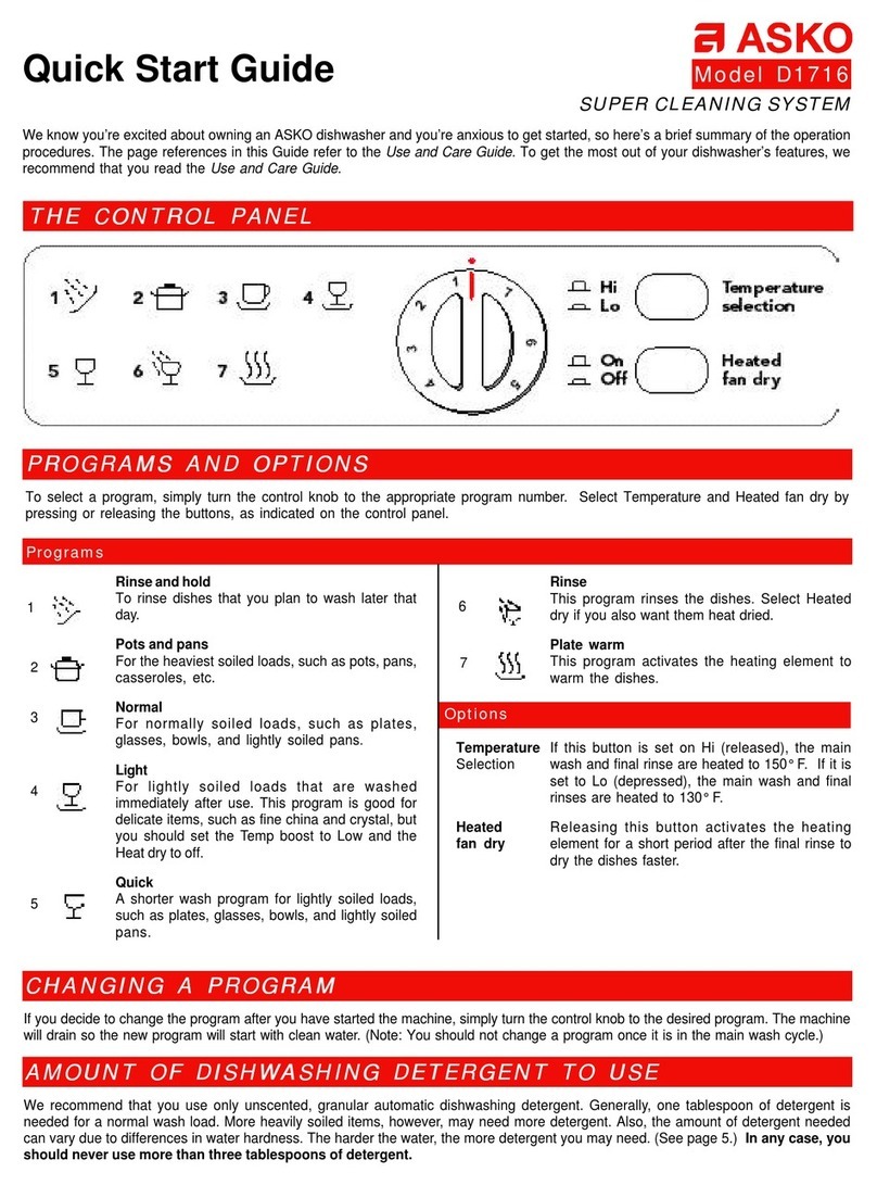 Asko D1716 User manual