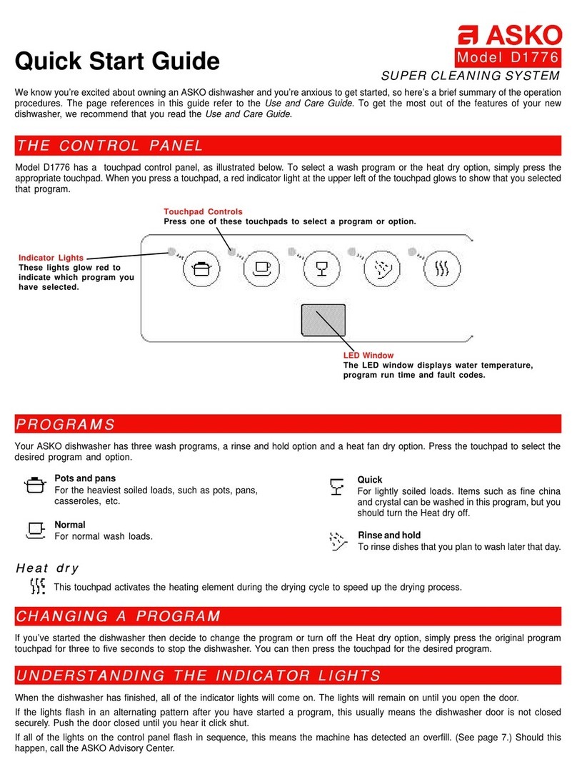Asko D1776 User manual