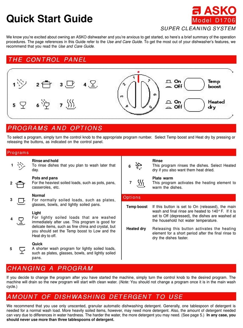 Asko D1706 User manual