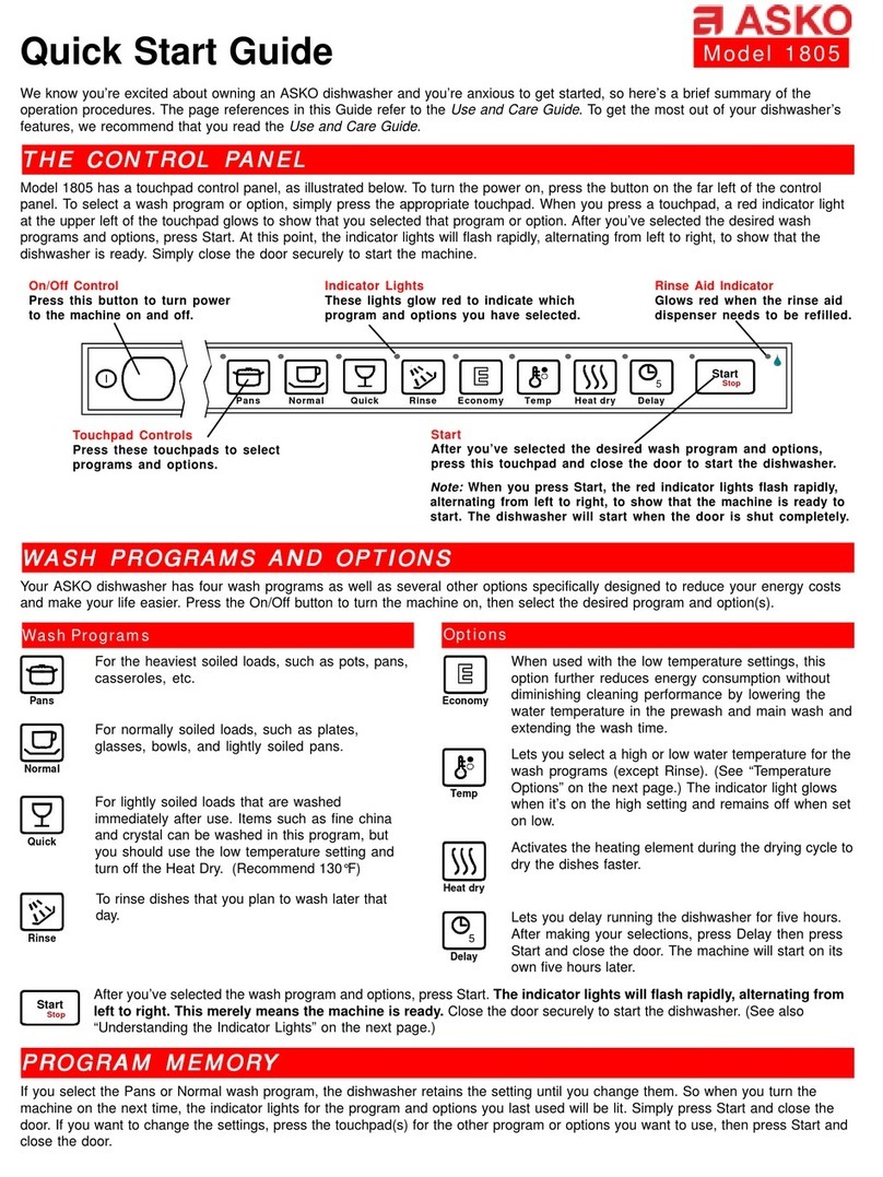 Asko 1805 User manual Asko 1805 User manual