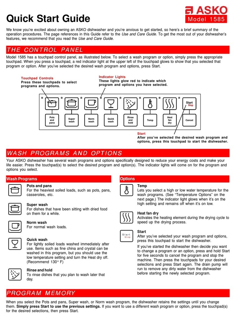 Asko 1585 User manual