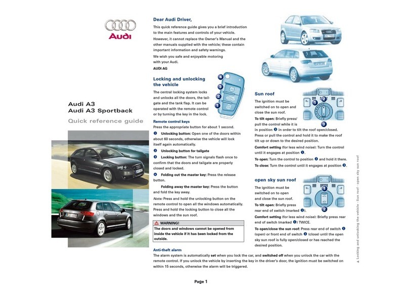 Audi A3 Sportback Quick reference guide