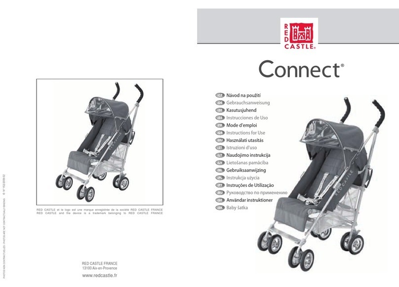 RED CASTLE CONNECT Instructions for use