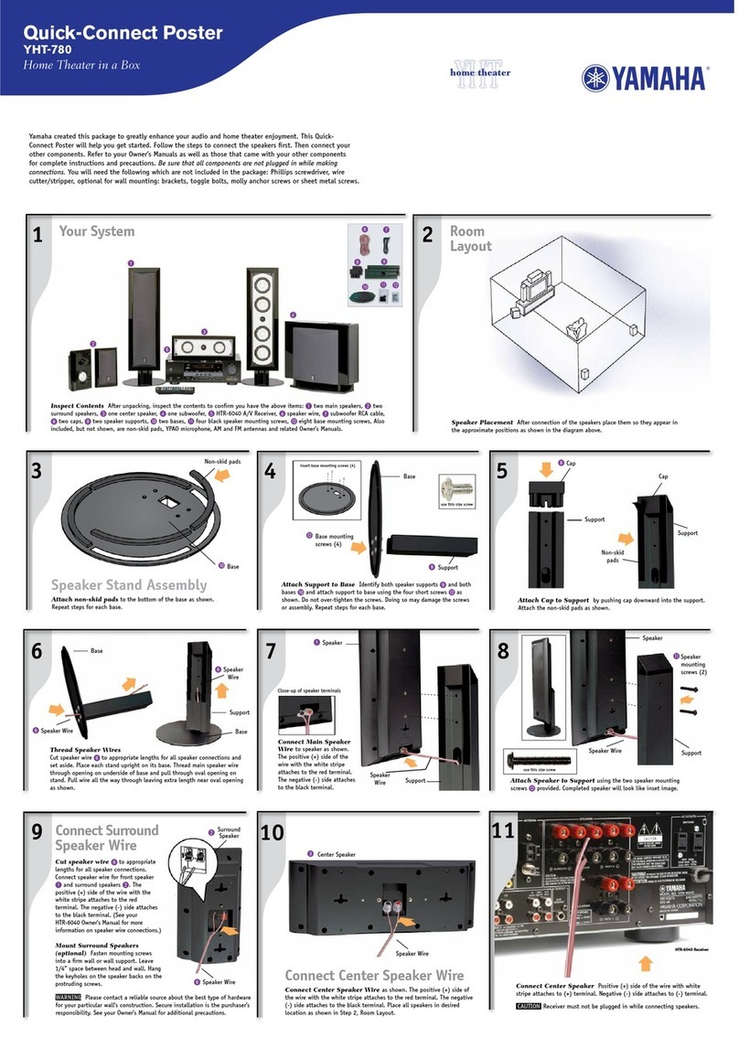 Yamaha YHT-780 Quick Connect Poster
