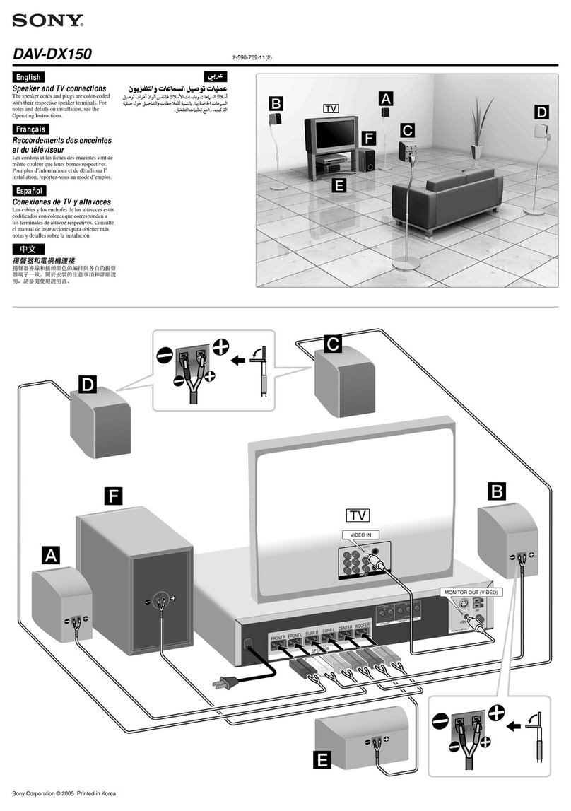 Sony DAV-DX150 - Dvd Home Theater System Connection guide