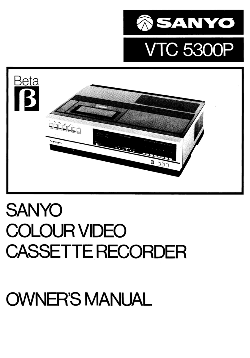 Sanyo 5300 - SCP Cell Phone User manual