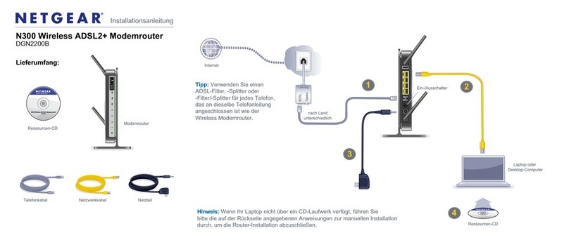 NETGEAR DGN2200v1 User manual