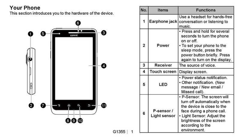 Gigabyte GSmart G1355 User manual