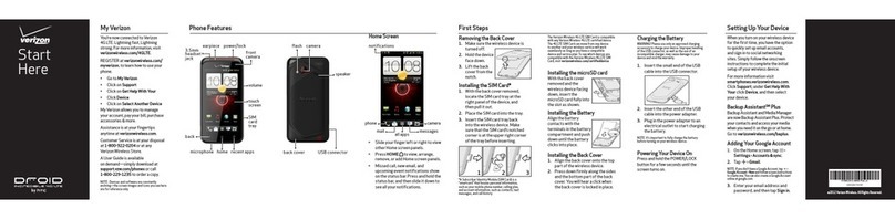 HTC DROID INCREDIBLE 4G LTE Instruction Manual