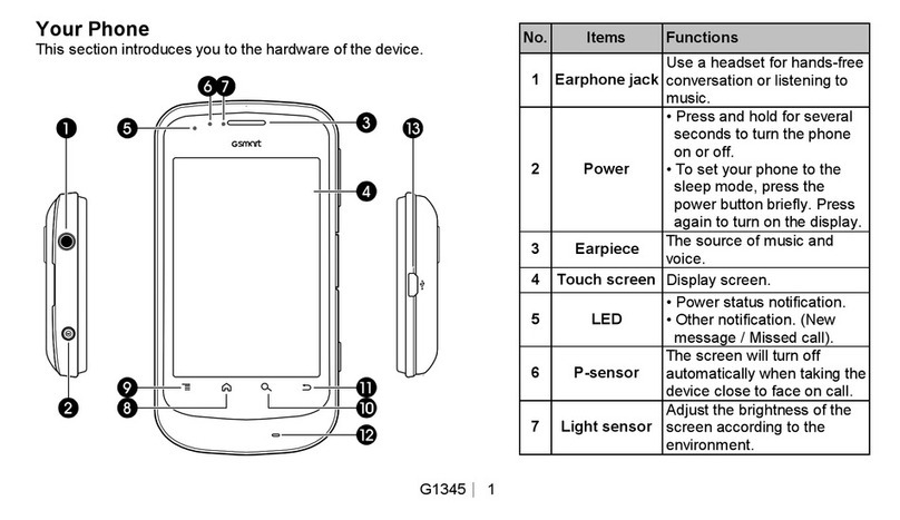 Gigabyte GSmart G1345 User manual