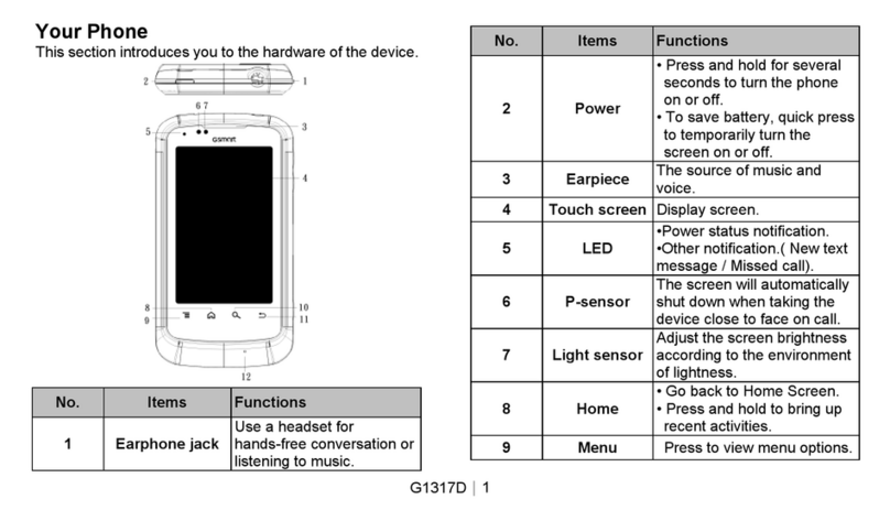 Gigabyte GSmart G1317D User manual