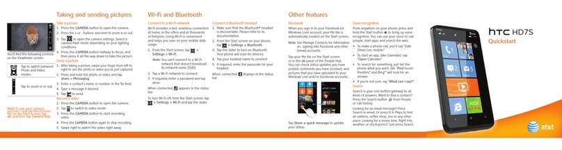HTC HD7S User manual