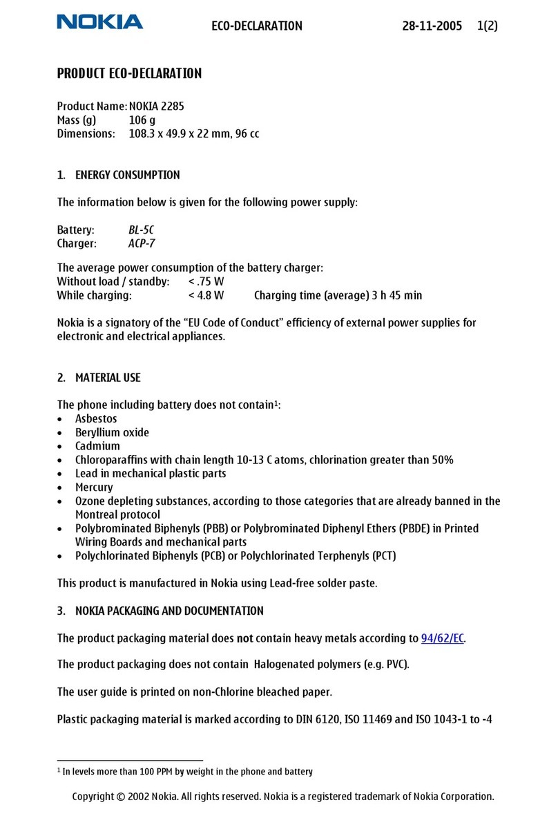 Nokia 2285 - Cell Phone - CDMA2000 1X User manual
