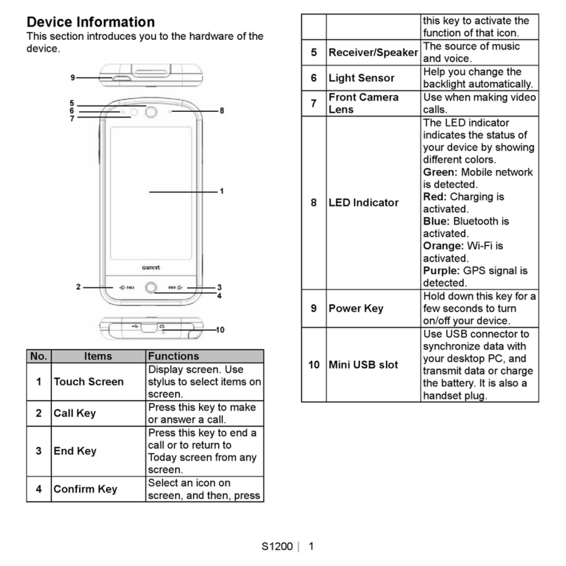 Gigabyte GSmart S1200 User manual