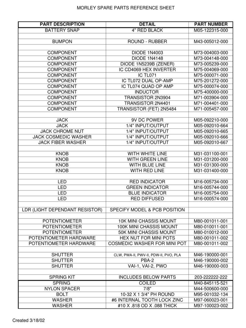 MORLEY PARTLIST User manual MORLEY PARTLIST User manual