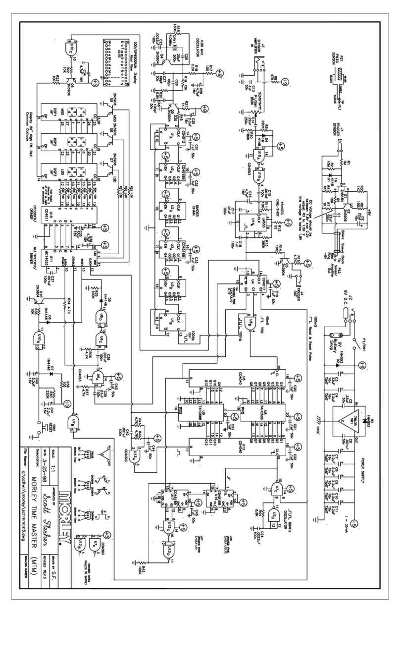 MORLEY MTMES User manual