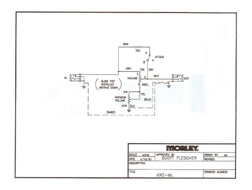 MORLEY KRZ-WLES User manual