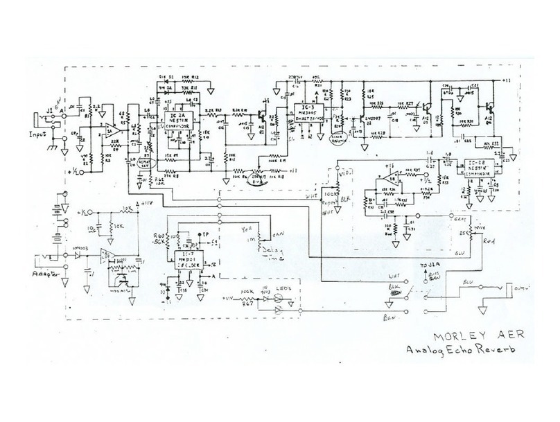 MORLEY AERES User manual