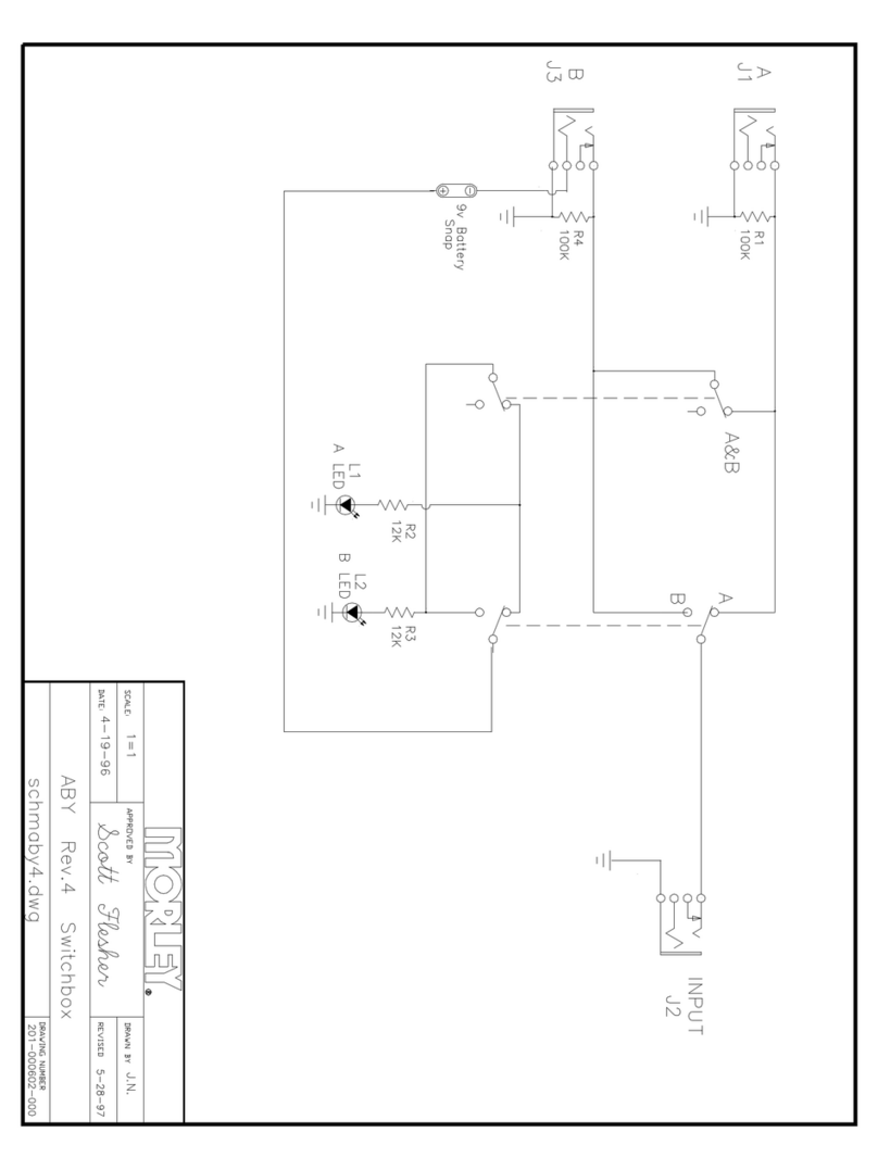MORLEY ABYES User manual